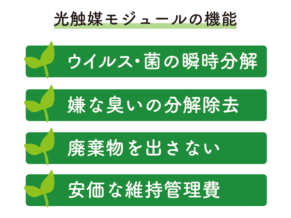 光触媒モジュールの機能