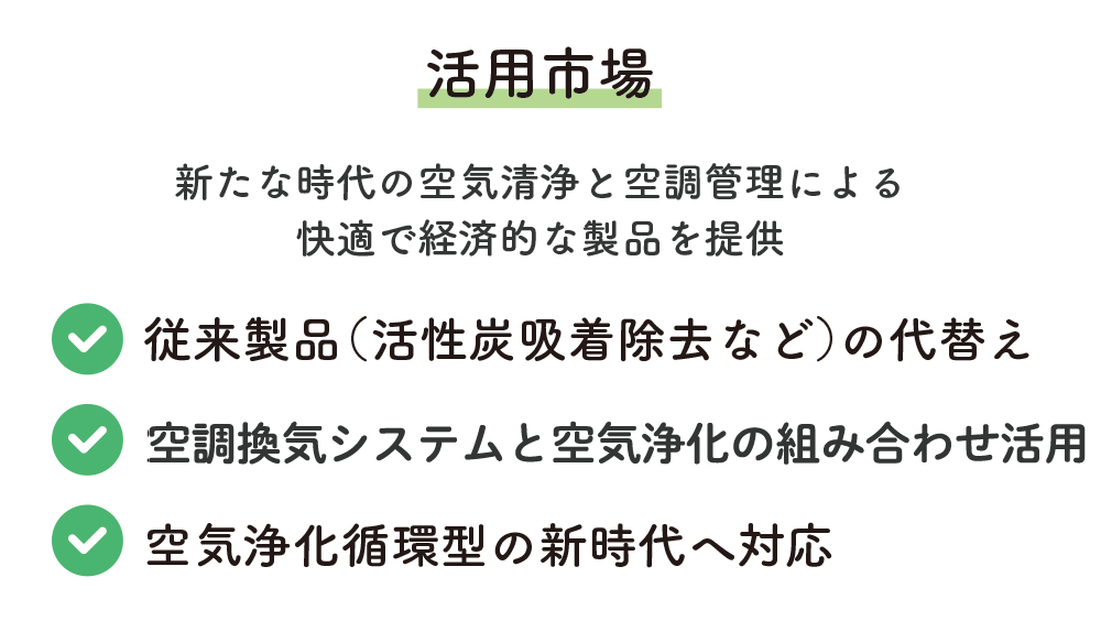 光触媒モジュールの活用市場